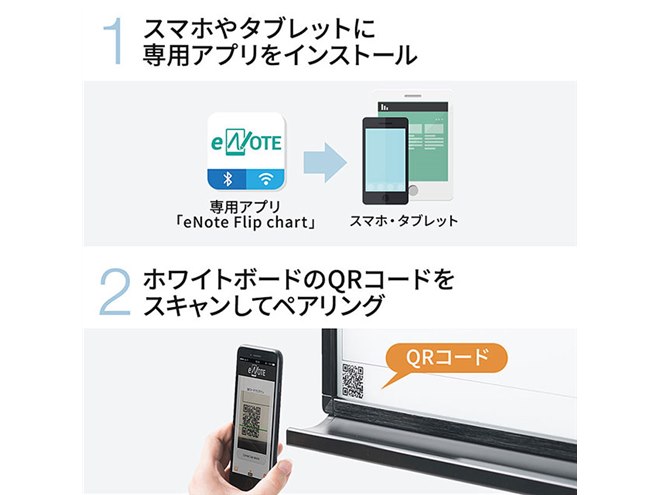専用　電子ホワイトボード Amazon | JAV 電子黒板 電子ホワイトボード 55インチ 4K UHD