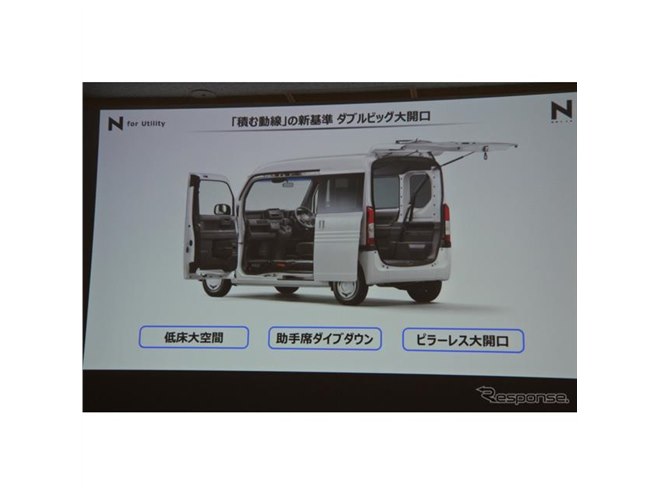 ホンダ N-VAN 開発責任者「まずは荷室を造ることから始まった