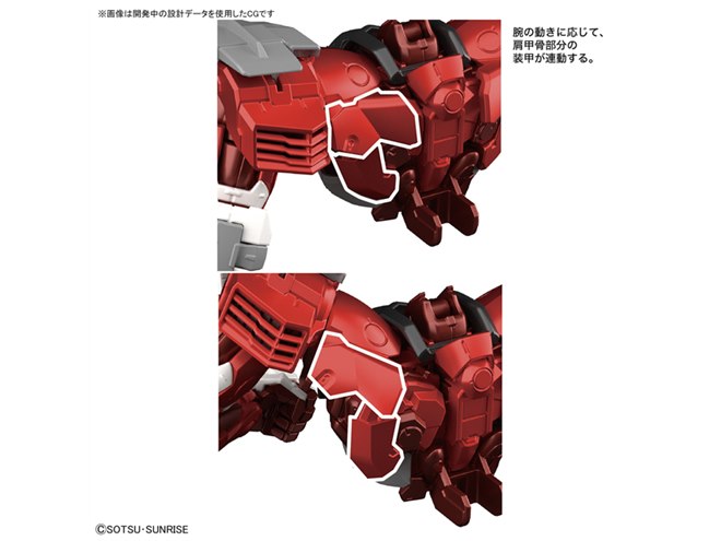 ハイレゾモデルのガンプラ「ガンダムアストレイレッドフレーム」14,040
