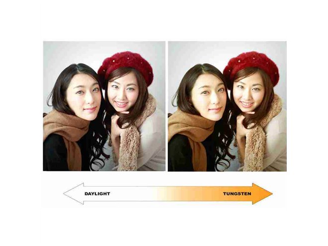 LPL、瞳にキレイな光のリングができる「LEDリングライトビューティー