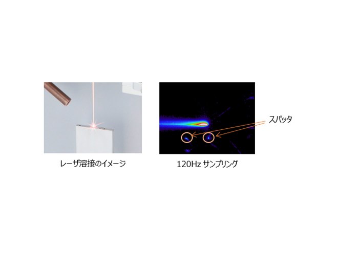 日本アビオニクス、高速120Hzでサンプリングできる赤外線