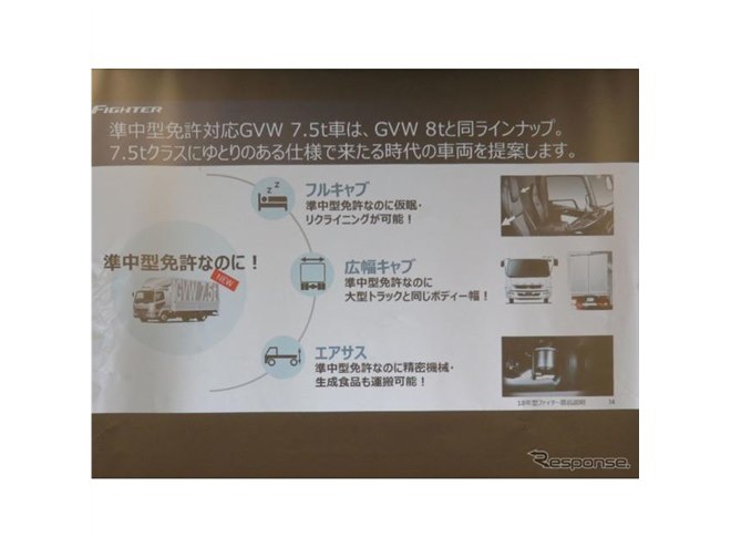 三菱ふそうの新型4気筒エンジンは、準中型トラック市場最大級の 三菱ふそうの新型4気筒エンジンは、準中型トラック市場最大級の