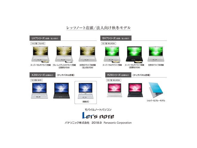 パナソニック、モバイルノートPC「Let'snote」2018年秋冬モデル