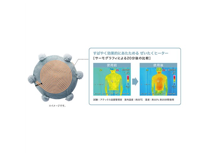 アテックス、1人用サイズのホットカーペット「ルルド ホット
