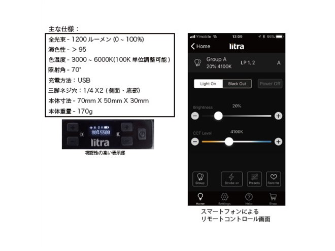 プロ向けフルスペクトルのコンパクトモデル「LitraProモバイルスタジオ