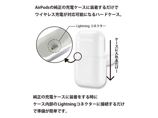 アイキューラボ、AirPodsの充電ケースをワイヤレス充電に対応させるハードケース - 価格.com