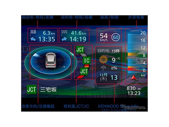 MDV-M906HDL 2019年モデル9インチカーナビKenwoodケンウッド MDV-M906HDL (生産完了品) | カーナビ | KENWOOD