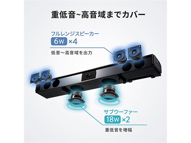 サンワ、Bluetoothに対応した2.1chサウンドバー「400-SP081」 - 価格.com