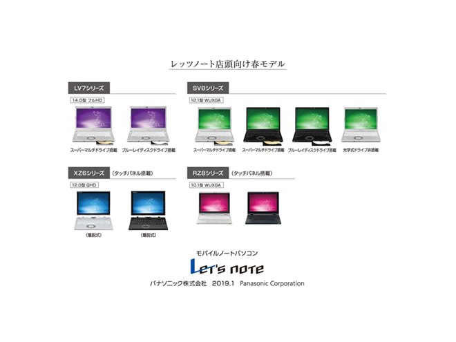 SV8-550 Panasonic レッツノート SV8！爆速仕様最上級ハイスぺ 20190924132538_302_.jpg