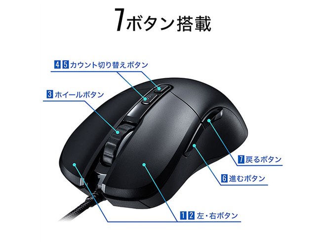 サンワ、高性能センサー「PixArt PMW3360」を搭載したゲーミングマウス