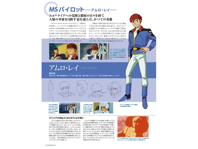 ガンダムシリーズ40周年、週刊「ガンダム・モビルスーツ ガンダムシリーズ40周年、週刊「ガンダム・モビルスーツ