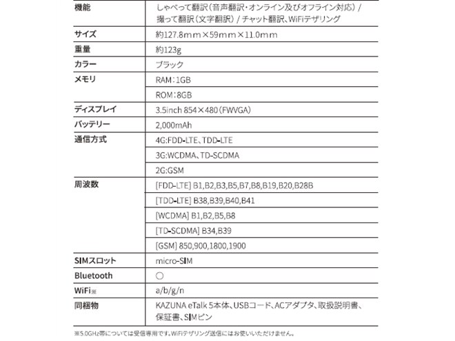 TAKUMI JAPAN、143か国ですぐに使える「KAZUNA eTalk5＋グローバル通信