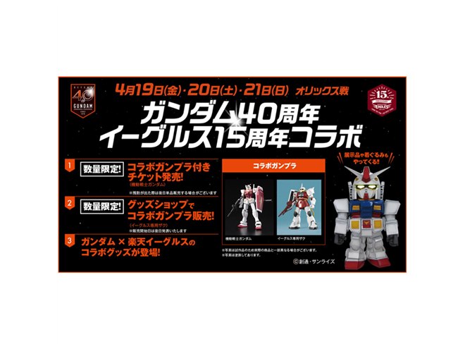 RX-78-2」と楽天イーグルスのコラボガンプラ、販売方法などが