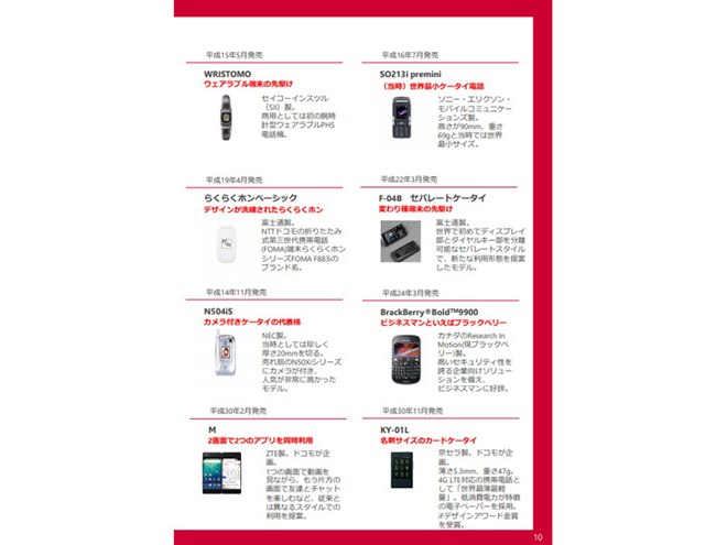 まとめ docomo ドコモ info now letter 忘れた？ ドコモのID・パスワードを確認・変更する方法【d