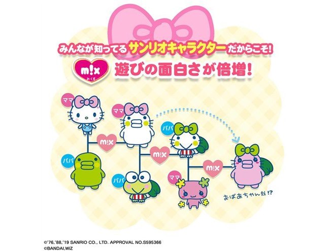 双子やたまペットが登場する「たまごっちみーつ サンリオキャラクターズみーつver.」 - 価格.com