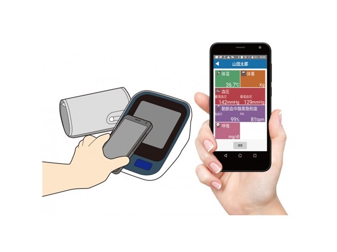 コヴィア、sXGP対応のSIMフリー5型スマホ「Omni K5」24,800円で発売 コヴィア、sXGP対応のSIMフリー5型スマホ「Omni K5」24,800円で発売