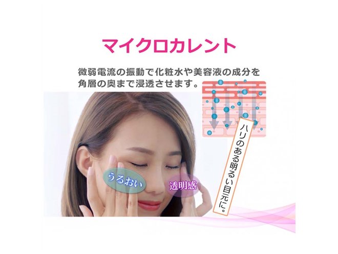 メガネをかけるように目もとに置いてケアできる「Wennil-SXC35