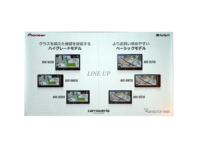 カロッツェリア AVIC-RZ710(B) 地図データ2022年 カロッツェリア公式 | 【MapFanオンラインストア】カーナビ地図
