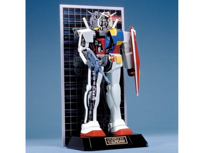 バンダイ、「1/72 メカニック・モデル ガンダム」や1/60キットなど
