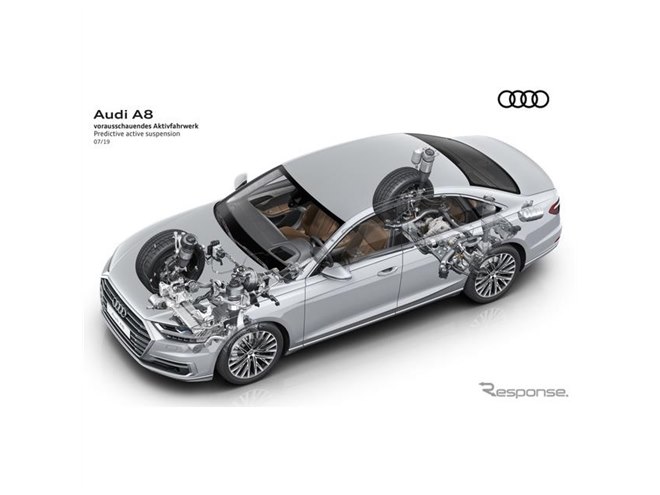 SW Dimension Drive ディメンジョン ドライブ アジア版 新品 アウディ A8 新型に48ボルトのAIアクティブサス、2019年8月に