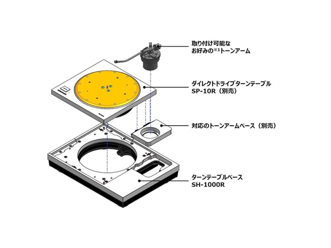 木製DJ機材ベース SP-10mk3のみ キャビネット ターンテーブル 木製DJ