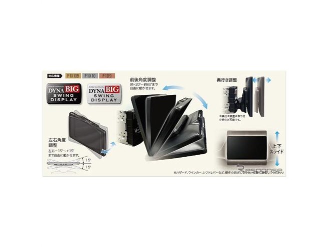 パナソニック ストラーダ、フローティング大画面モデルが10型に進化