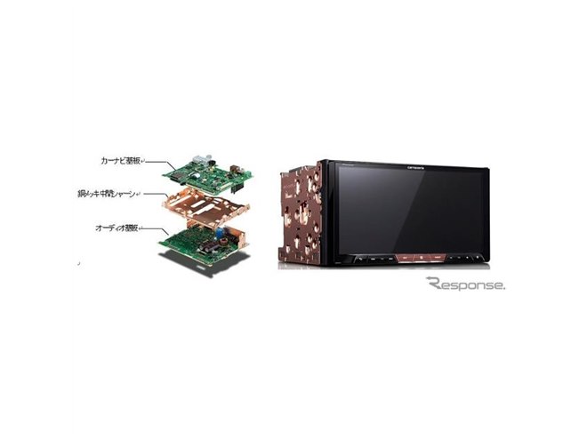 高音質を追求したサイバーナビXシリーズ、2019冬モデル2機種を発売