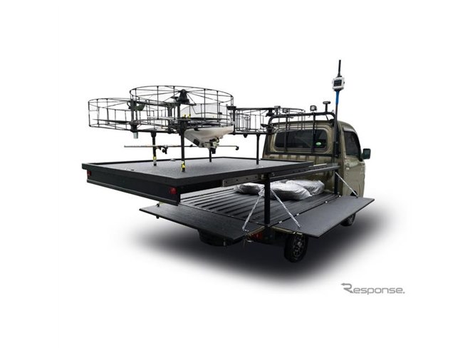 ドローン等 ４台セット(必要ならもう１台追加して５台セットで) DJI お得な公式限定セット ドローン DJI Neo Fly More Combo コンボ ＋