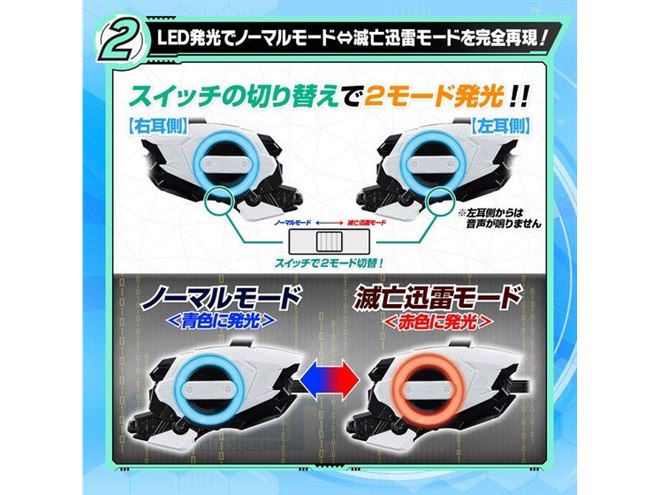 仮面ライダーゼロワン、AIロボになりきれる「DXヒューマギアモジュール