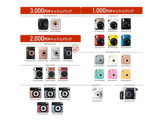 富士フイルム、「チェキ」シリーズ対象のキャッシュバックキャンペーン