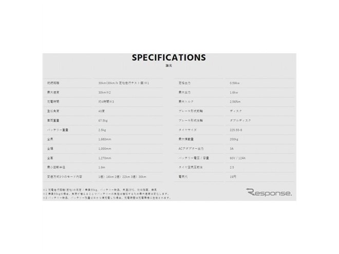 ブレイズ、小型EVトライクの先行予約を開始…18万8000円 - 価格.com