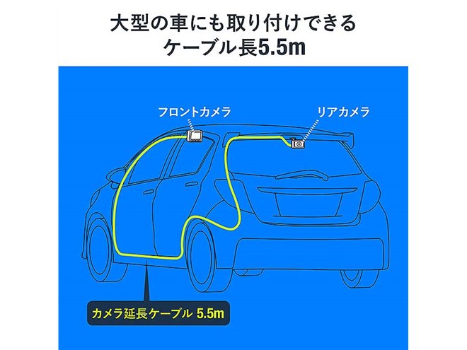 サンワ、前後2台のカメラを採用したドライブレコーダー「200-CARDR001