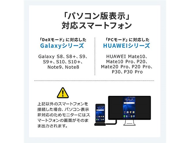 サンワ、HDMI出力に対応したスマホ用ドッキングステーション - 価格.com