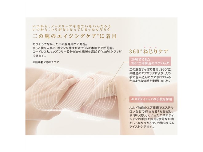 アテックス、“二の腕のエイジングケア”に着目した「ルルド