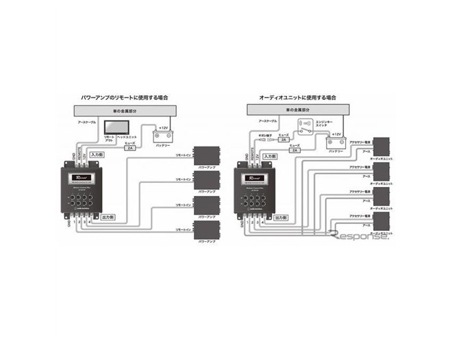 カーオーディオ REXAT AT7791TT/6.0 (2m+4m) REXAT AT7791TT/6.0 (2m+4m) 車・バイク・自転車 カーオーディオ