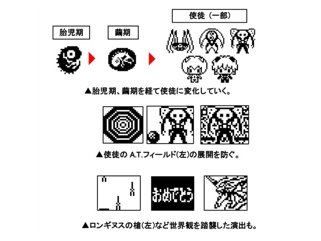 エヴァ×たまごっち、“使徒”を育成する「汎用卵型決戦兵器 エヴァ