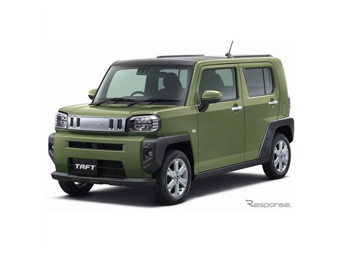 バラ売り&値下げ不可！希少 ダイハツタフト 新品プルバックカー 全9種類セット！ m40678492146_1.jpg?1714797085
