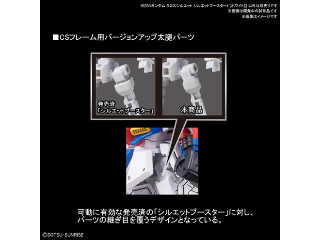SDガンダム クロスシルエットシリーズ」拡張パーツセット第2弾が
