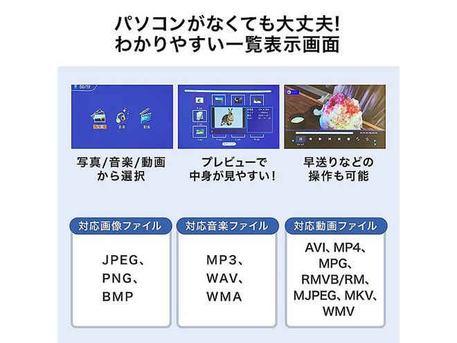 プロジェクター購入前コメント願います サンワ、microSDやUSBメモリーの読み取りに対応したプロジェクター