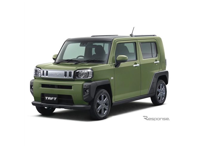 ダイハツ タフト 新型】軽クロスオーバー市場に投入…価格は135万3000円