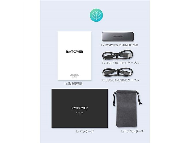 RAVPower、512GBのポータブルSSD「RP-UM003」が期間限定9,511円 - 価格.com