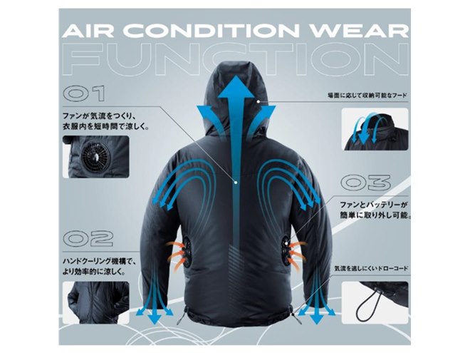  Airflow2 サイズ60-61cm アシックス、小型ファン2基を搭載したスポーツウェア「AIR CONDITION