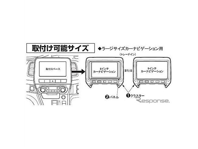 日産 セレナ に8または9インチ市販ナビを装着、カナックが取付キット 日産 セレナ に8または9インチ市販ナビを装着、カナックが取付キット