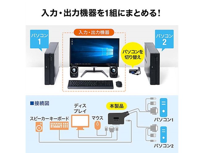 サンワ、省スペースなパソコン自動切替器「400-SW031」 - 価格.com