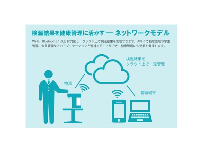 非接触で検温・消毒が同時にできる消毒液ディスペンサー「ピッとシュ