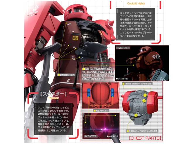 Amazon | HG 機動戦士ガンダム THE ORIGIN MS-05S シャア専用