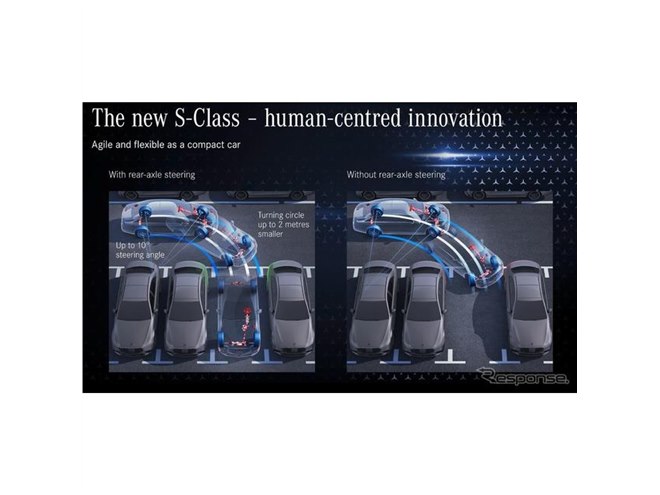 メルセデスベンツ Sクラス 次期型、最新の駐車支援システム搭載