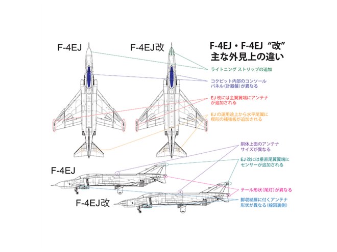 ファインモールド、航空自衛隊「F-4EJ改」と「F-4EJ」を2020年完全新金