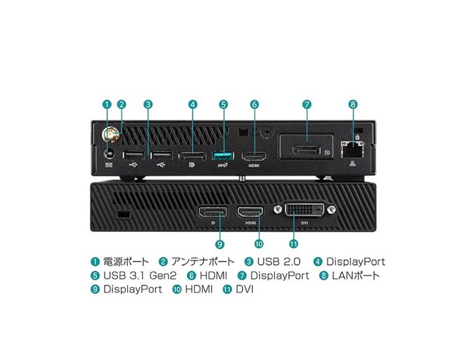 ASUS、モジュール設計で最大6台の画面出力に対応したコンパクトPC