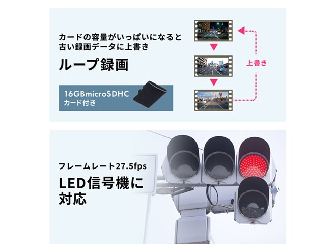 サンワ、1台で前方と車内を同時撮影できるドライブレコーダー「200